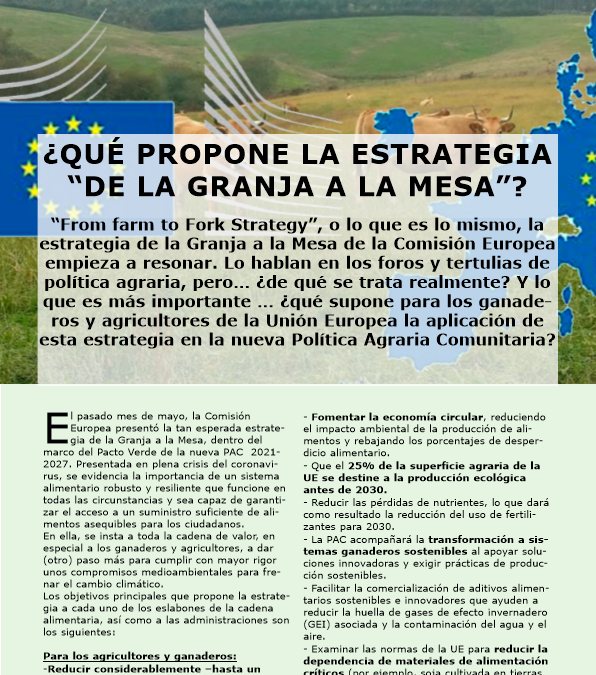 ¿Qué propone la estrategia “De la Granja a la Mesa”?